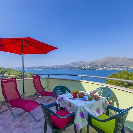 Pava * Donji Okrug (Ciovo)